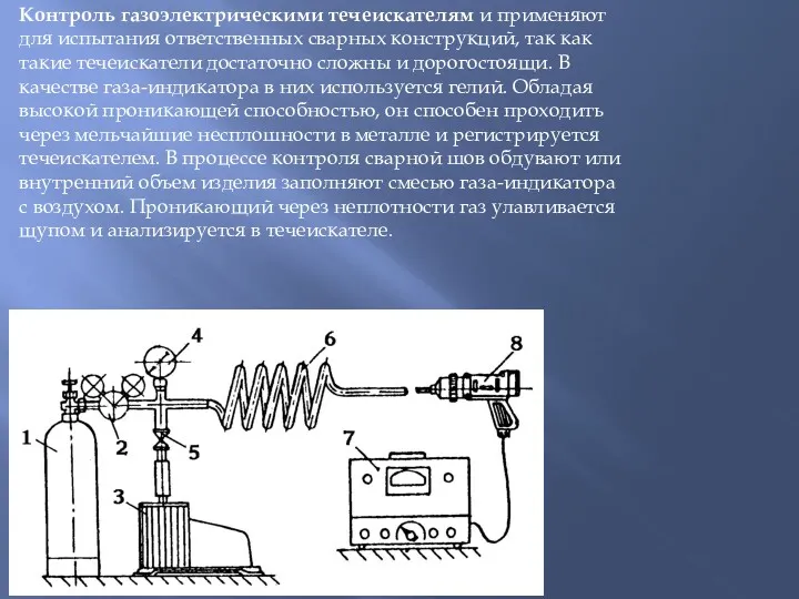 Контроль газоэлектрическими течеискателям и применяют для испытания ответственных сварных конструкций,