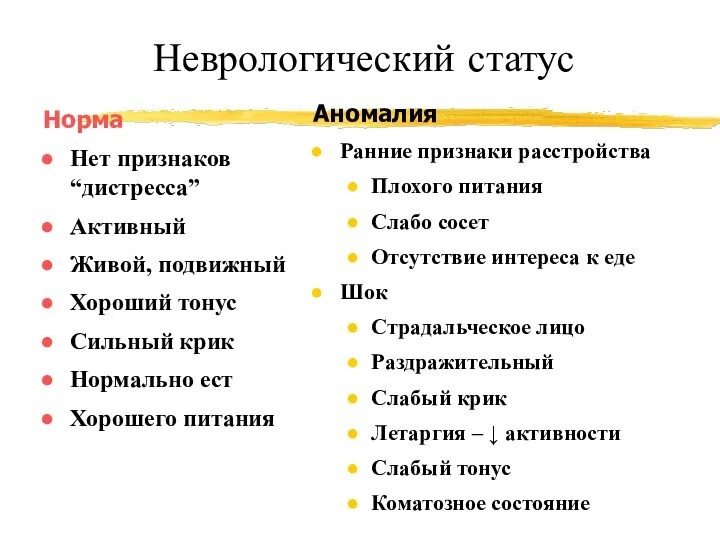 Неврологический статус Норма Нет признаков “дистресса” Активный Живой, подвижный Хороший