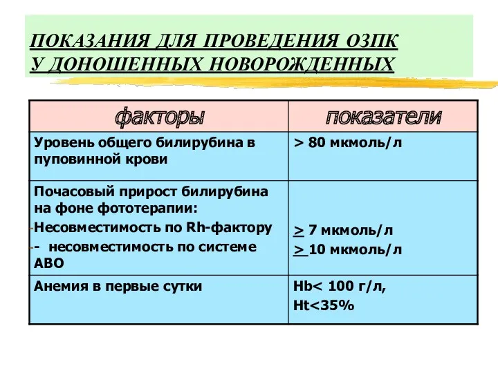 ПОКАЗАНИЯ ДЛЯ ПРОВЕДЕНИЯ ОЗПК У ДОНОШЕННЫХ НОВОРОЖДЕННЫХ