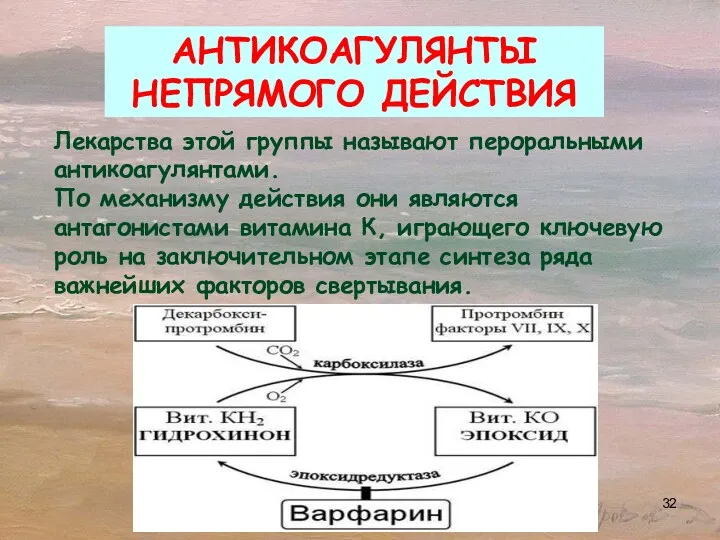 АНТИКОАГУЛЯНТЫ НЕПРЯМОГО ДЕЙСТВИЯ Лекарства этой группы называют пероральными антикоагулянтами. По механизму действия они