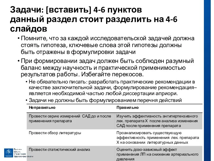 Задачи: [вставить] 4-6 пунктов данный раздел стоит разделить на 4-6 слайдов Помните, что