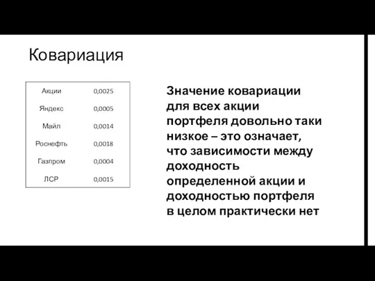 Ковариация Значение ковариации для всех акции портфеля довольно таки низкое