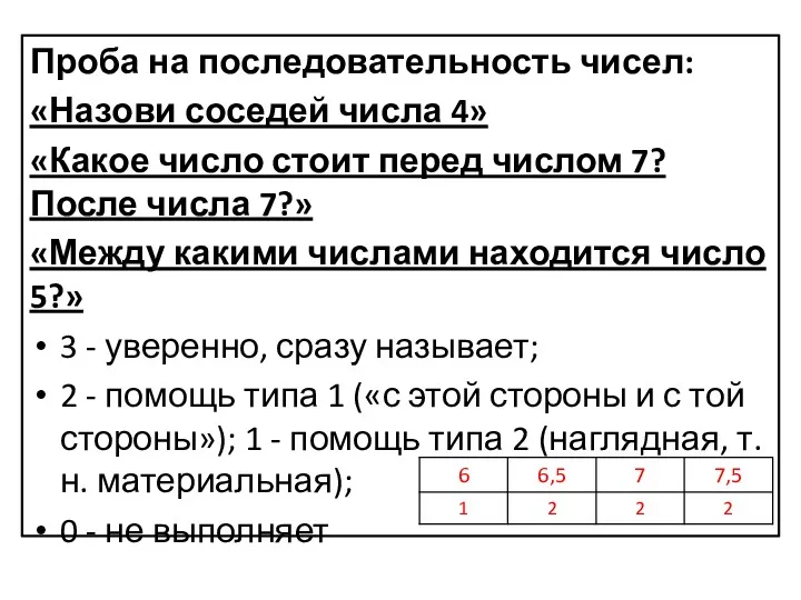 Проба на последовательность чисел: «Назови соседей числа 4» «Какое число