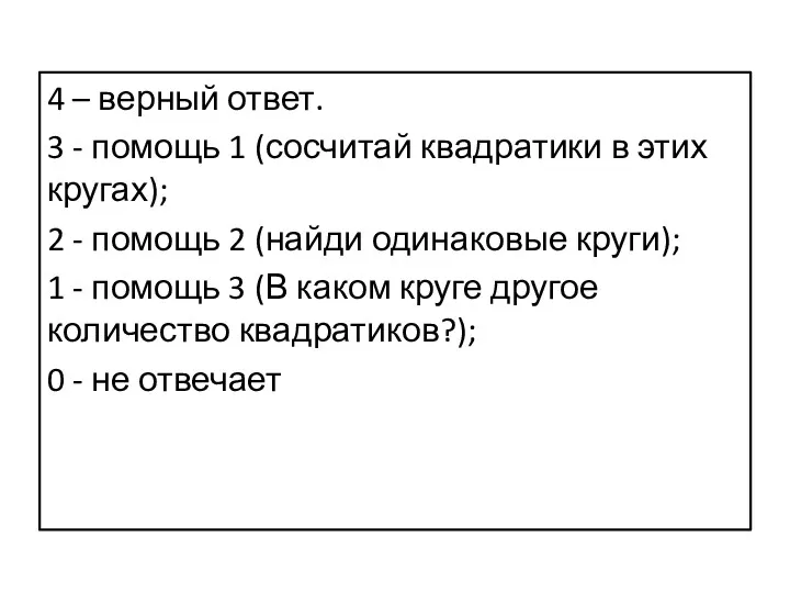 4 – верный ответ. 3 - помощь 1 (сосчитай квадратики