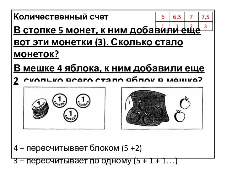 Количественный счет В стопке 5 монет, к ним добавили еще