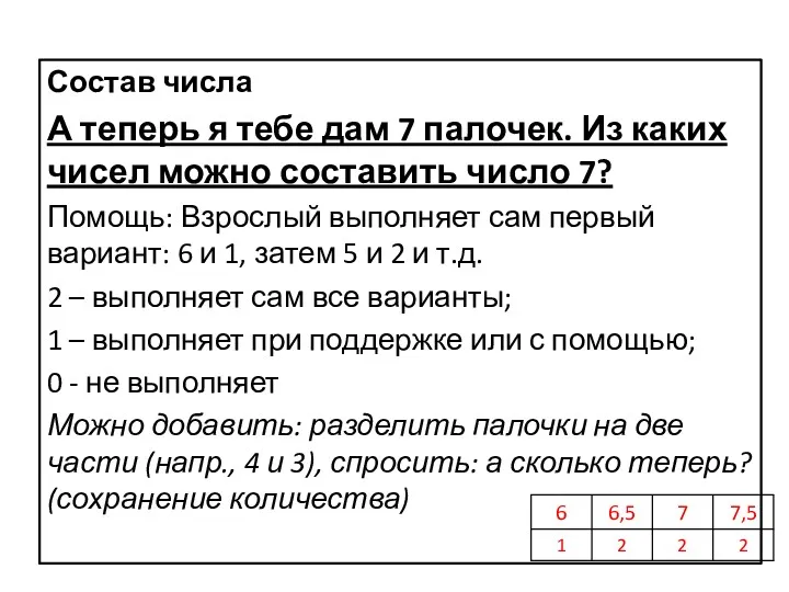 Состав числа А теперь я тебе дам 7 палочек. Из