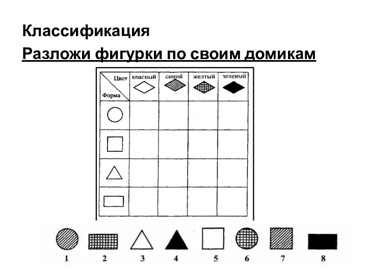 Классификация Разложи фигурки по своим домикам