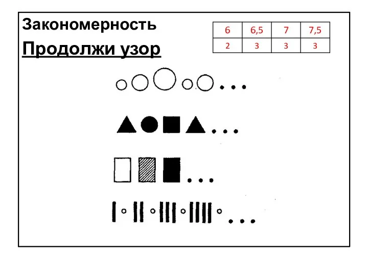 Закономерность Продолжи узор