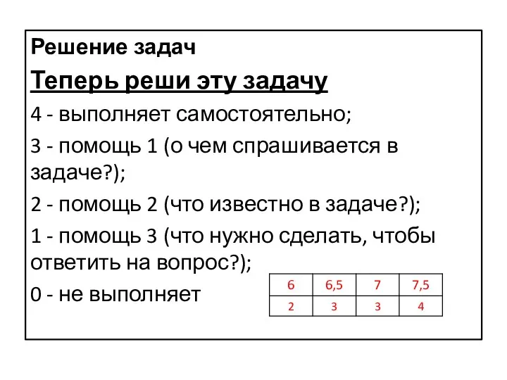 Решение задач Теперь реши эту задачу 4 - выполняет самостоятельно;