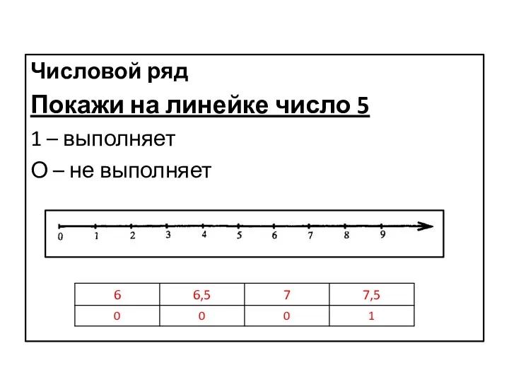 Числовой ряд Покажи на линейке число 5 1 – выполняет О – не выполняет