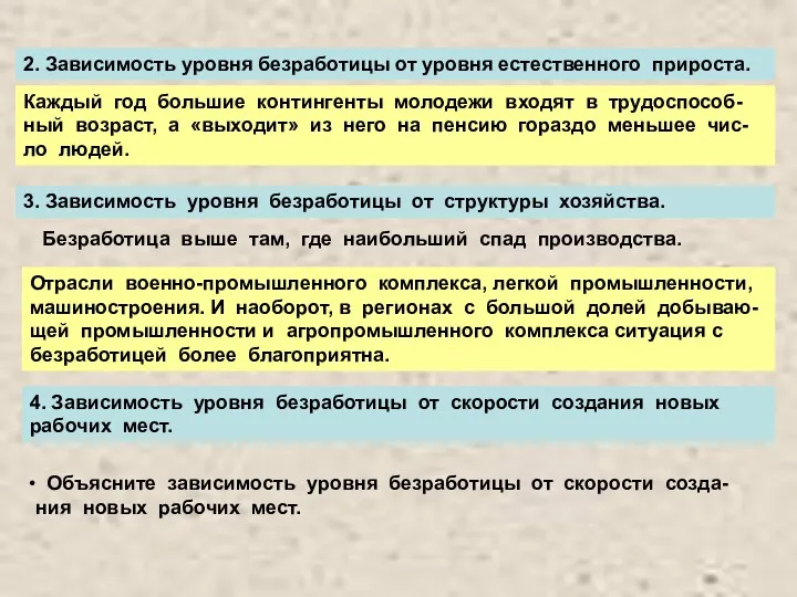 2. Зависимость уровня безработицы от уровня естественного прироста. Почему в