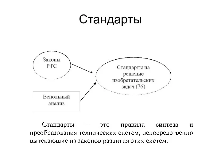 Стандарты