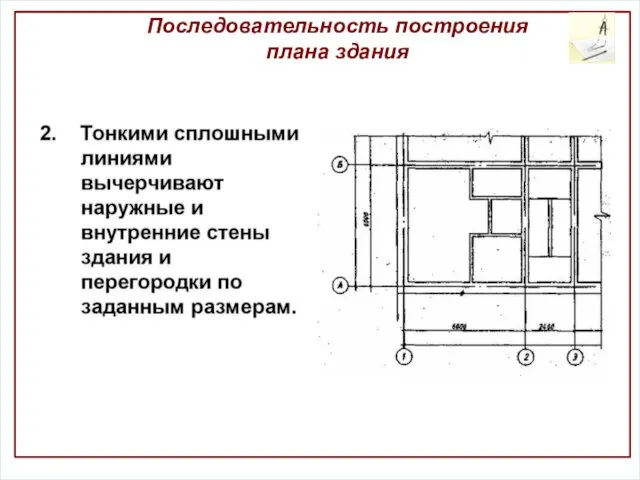 Последовательность построения плана здания