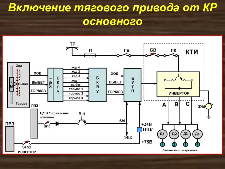 Включение тягового привода от КР основного