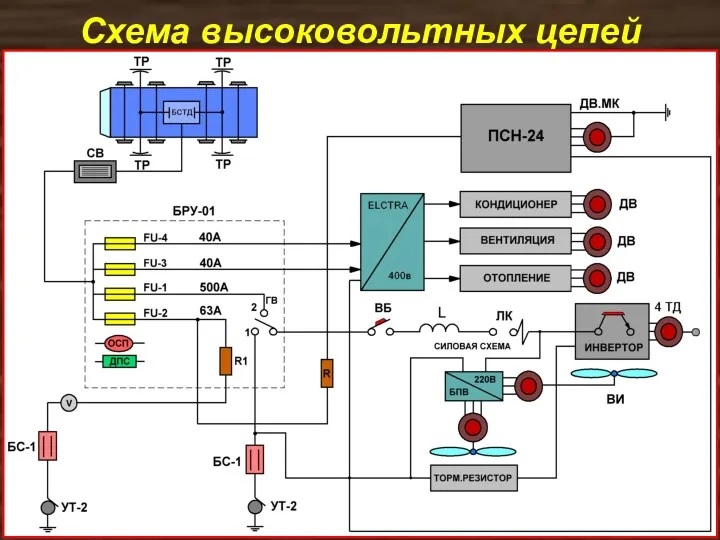 Схема высоковольтных цепей