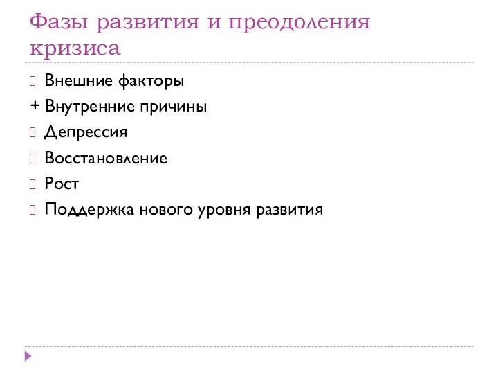 Фазы развития и преодоления кризиса Внешние факторы + Внутренние причины