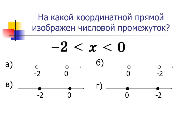 На какой координатной прямой изображен числовой промежуток? а) в) б) г)