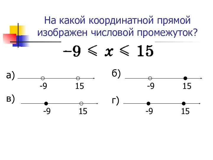На какой координатной прямой изображен числовой промежуток? а) в) б) г)