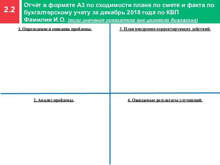 2.2 Отчет в формате А3 по сходимости плана по смете