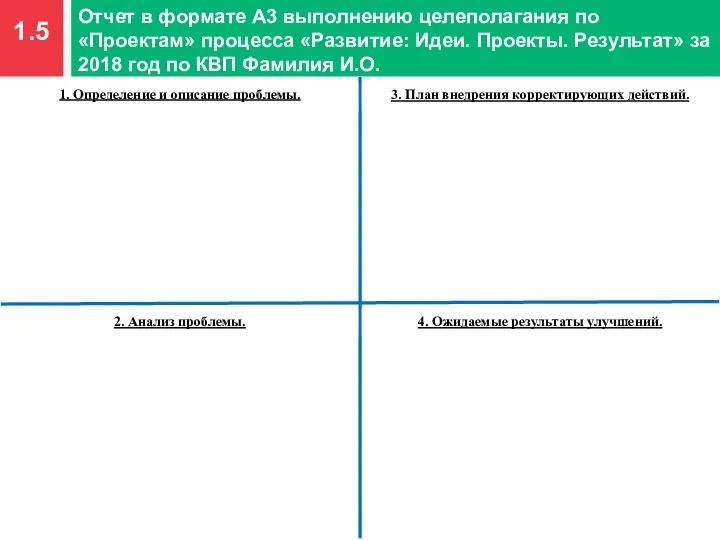 1.5 Отчет в формате А3 выполнению целеполагания по «Проектам» процесса