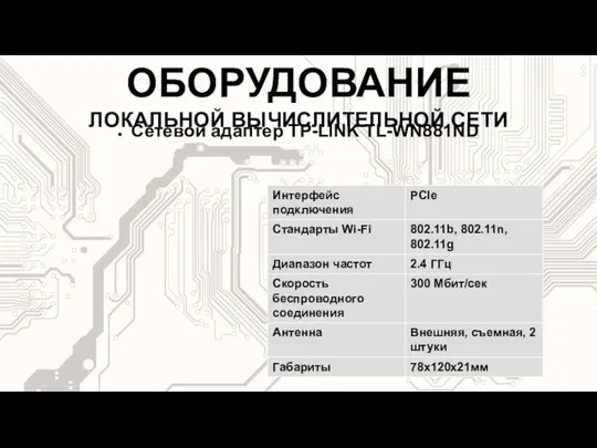 ОБОРУДОВАНИЕ ЛОКАЛЬНОЙ ВЫЧИСЛИТЕЛЬНОЙ СЕТИ Сетевой адаптер TP-LINK TL-WN881ND