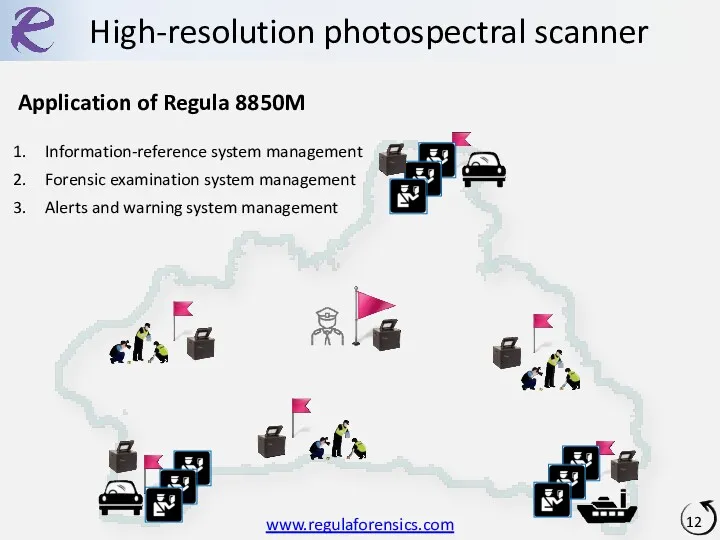 High-resolution photospectral scanner Application of Regula 8850M Information-reference system management