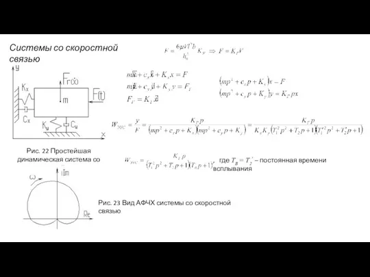 Рис. 22 Простейшая динамическая система со скоростной связью , где