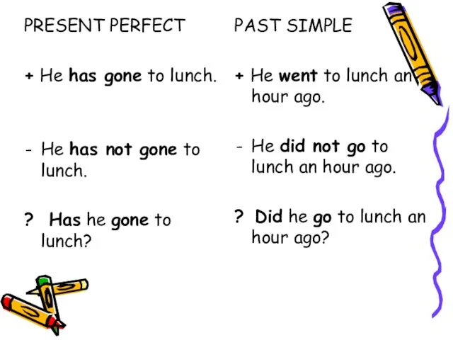 PRESENT PERFECT + He has gone to lunch. He has