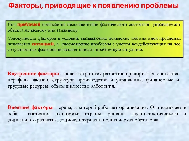 Факторы, приводящие к появлению проблемы Под проблемой понимается несоответствие фактического