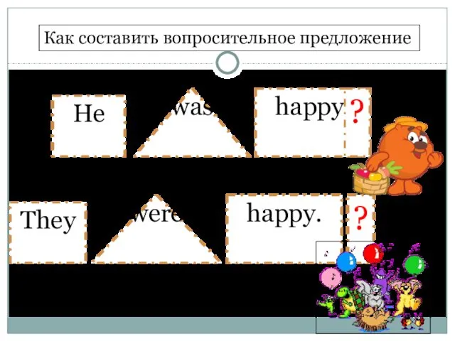 He They was were happy. happy. ? ? Как составить вопросительное предложение