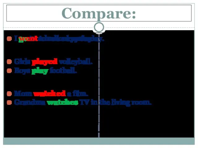 Compare: I go to school every day Boys play football.