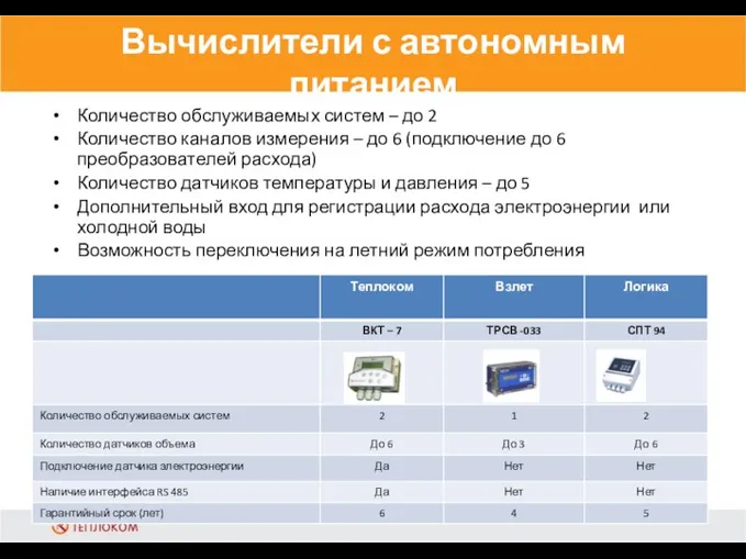 Вычислители с автономным питанием Количество обслуживаемых систем – до 2