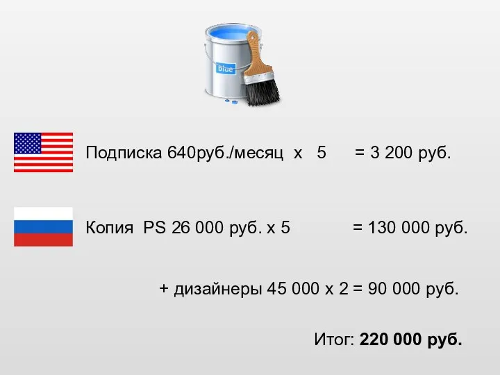 Копия PS 26 000 руб. х 5 = 130 000