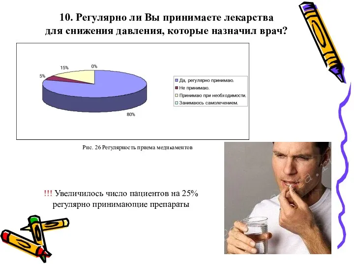 10. Регулярно ли Вы принимаете лекарства для снижения давления, которые