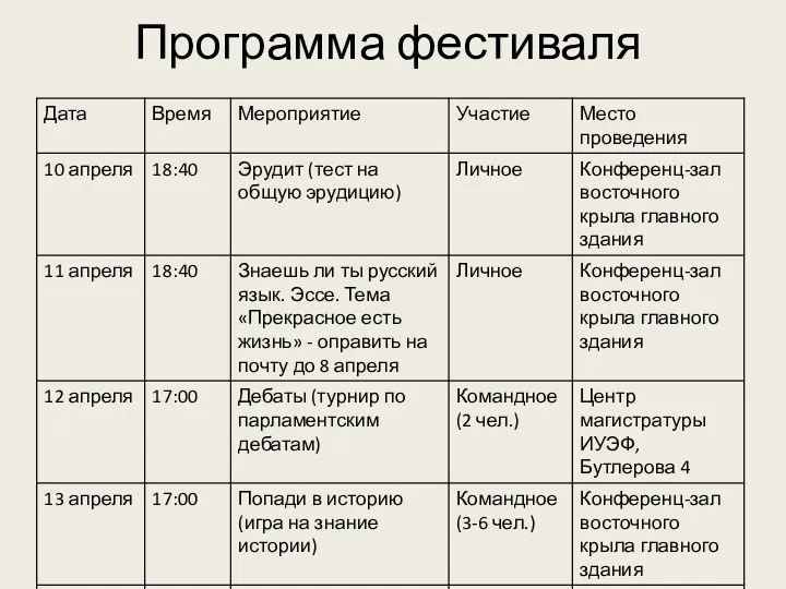 Программа фестиваля