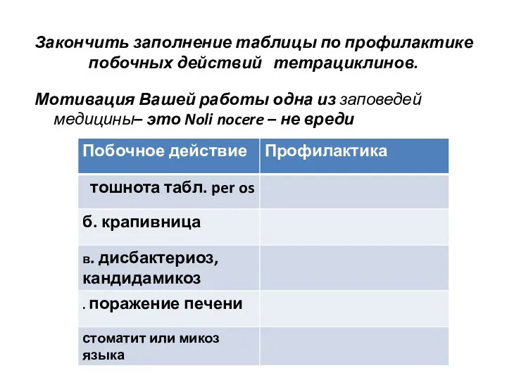 Закончить заполнение таблицы по профилактике побочных действий тетрациклинов. Мотивация Вашей