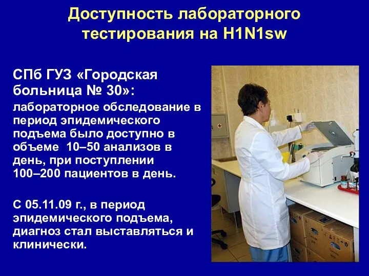 Доступность лабораторного тестирования на H1N1sw СПб ГУЗ «Городская больница №