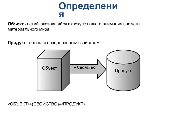 Определения Объект - некий, оказавшийся в фокусе нашего внимания элемент