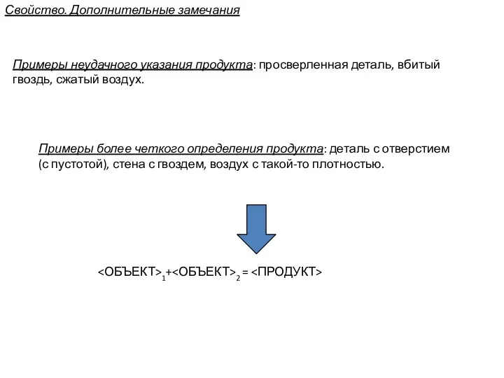 Свойство. Дополнительные замечания Примеры неудачного указания продукта: просверленная деталь, вбитый