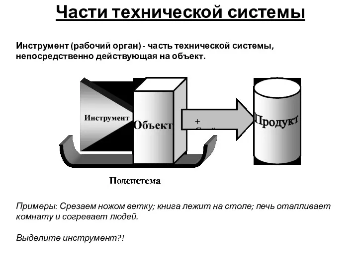 Части технической системы Инструмент (рабочий орган) - часть технической системы,