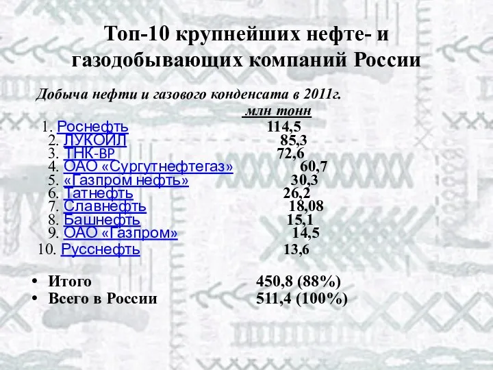 Топ-10 крупнейших нефте- и газодобывающих компаний России Добыча нефти и