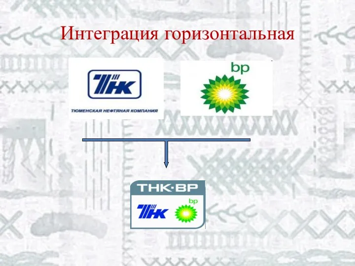 Интеграция горизонтальная