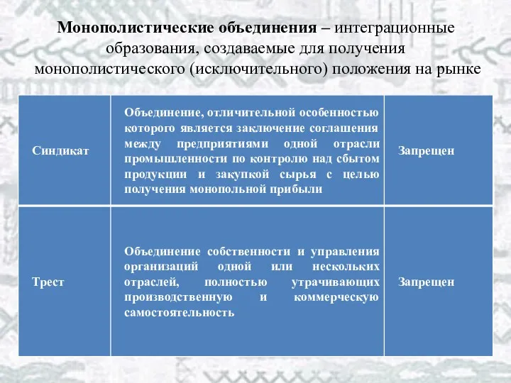 Монополистические объединения – интеграционные образования, создаваемые для получения монополистического (исключительного) положения на рынке