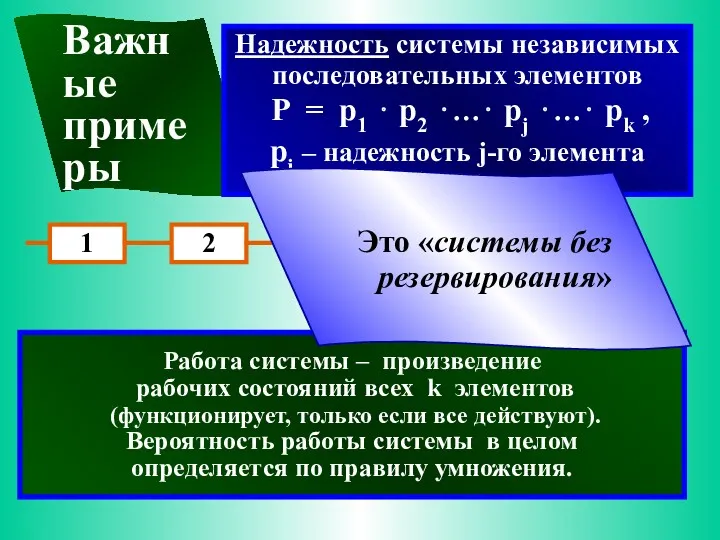 Важные примеры Работа системы – произведение рабочих состояний всех k