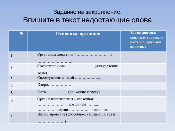 Задание на закрепление. Впишите в текст недостающие слова