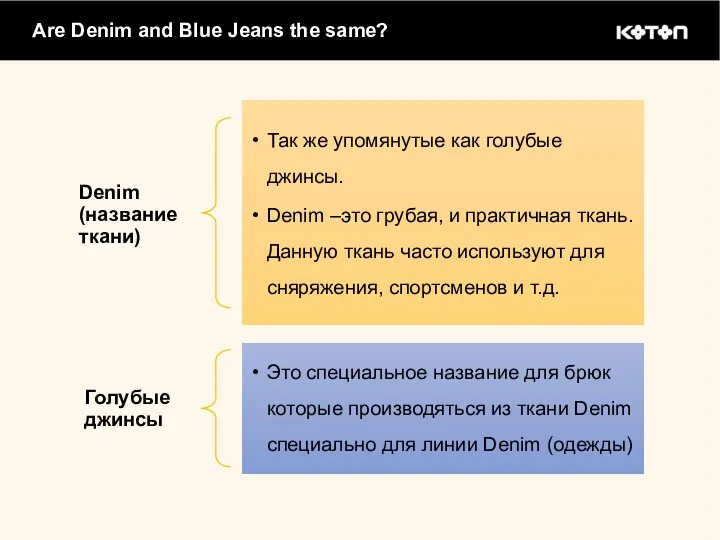 Are Denim and Blue Jeans the same?