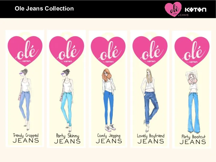 Koton Denim Koleksiyonu Ole Jeans Collection