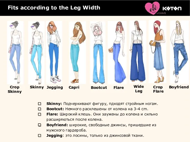 Fits according to the Leg Width Skinny: Подчеркивают фигуру, пдходят стройным ногам. Bootcut: