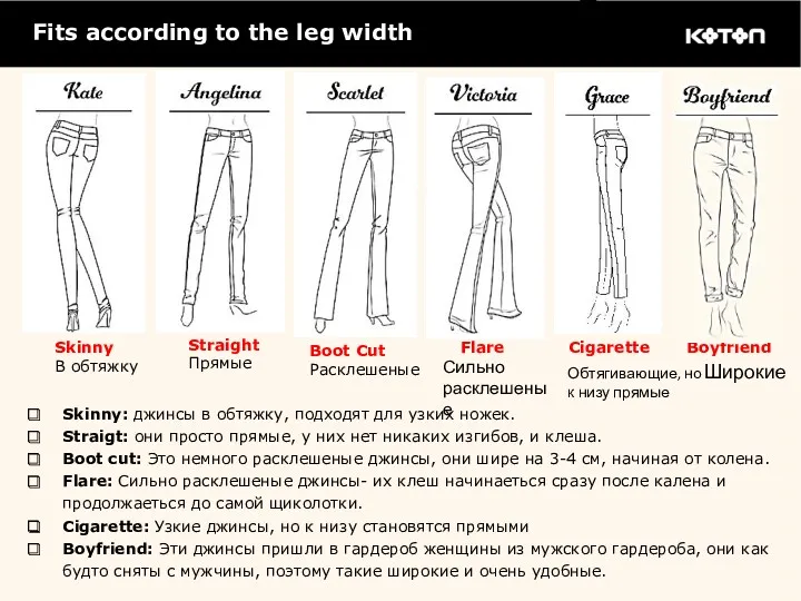 Fits according to the leg width Skinny: джинсы в обтяжку, подходят для узких