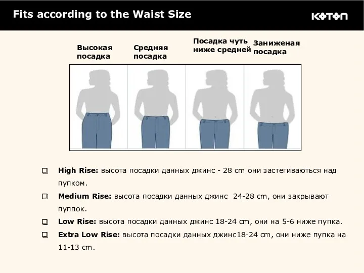 Fits according to the Waist Size High Rise: высота посадки данных джинс -